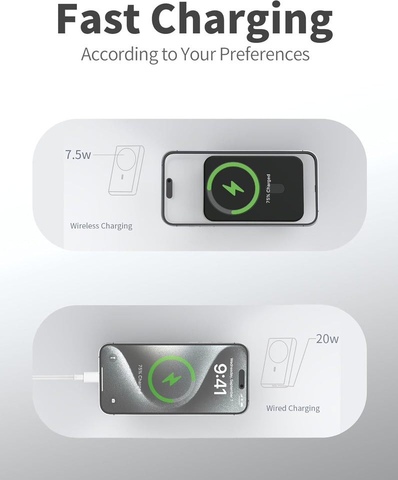 Magnetic Power Bank,5000mAh Mag-Safe Battery Pack