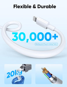 Wall Charger Block with 2 Pack USB C to Lightning Cables for iPhone