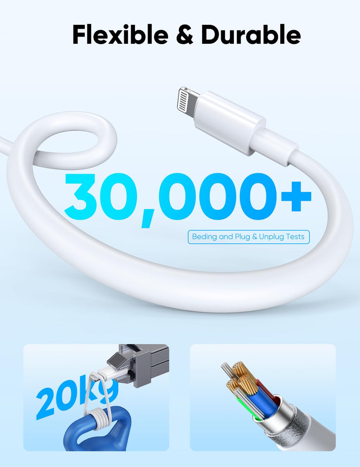 Wall Charger Block with 2 Pack USB C to Lightning Cables for iPhone