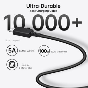 20-45W Super Fast Charging Wall Charger with 6FT Type C to C Cable