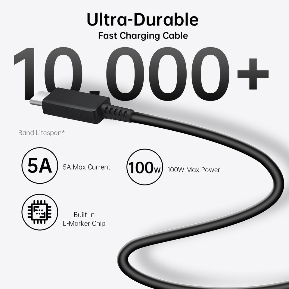 20-45W Super Fast Charging Wall Charger with 6FT Type C to C Cable