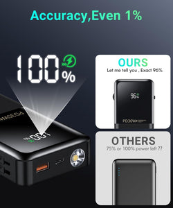 Power-Bank-Portable-Phone-Charger - 40000mAh Power Bank PD30W Fast Charger Built-in 2 Detachable Output Cables, Flashlight and LED Display for iPhone and Android Phones and Most Electronic Devices