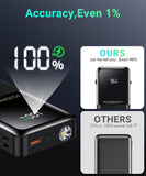 Power-Bank-Portable-Phone-Charger - 40000mAh Power Bank PD30W Fast Charger Built-in 2 Detachable Output Cables, Flashlight and LED Display for iPhone and Android Phones and Most Electronic Devices
