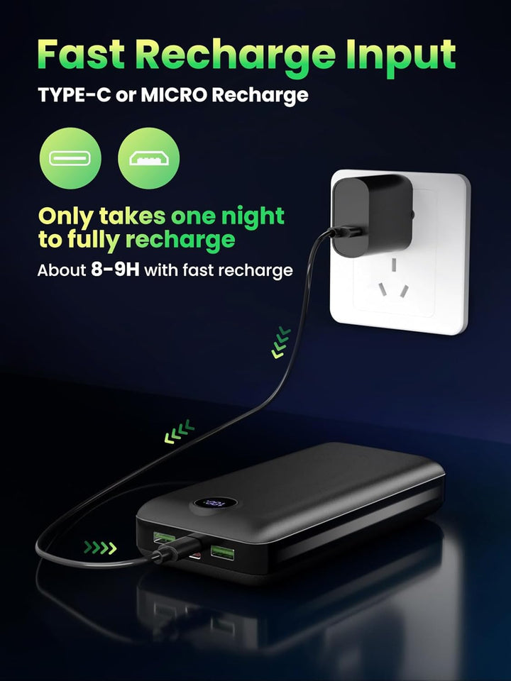 Power Bank Fast Charging 50000mAh 22.5W Portable Charger USB C Quick Charge with 3 Outputs & 2 Inputs LED Display Huge Capacity External Battery Pack for iPhone, Samsung, iPad etc