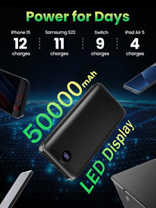 Power Bank Fast Charging 50000mAh 22.5W Portable Charger USB C Quick Charge with 3 Outputs & 2 Inputs LED Display Huge Capacity External Battery Pack for iPhone, Samsung, iPad etc