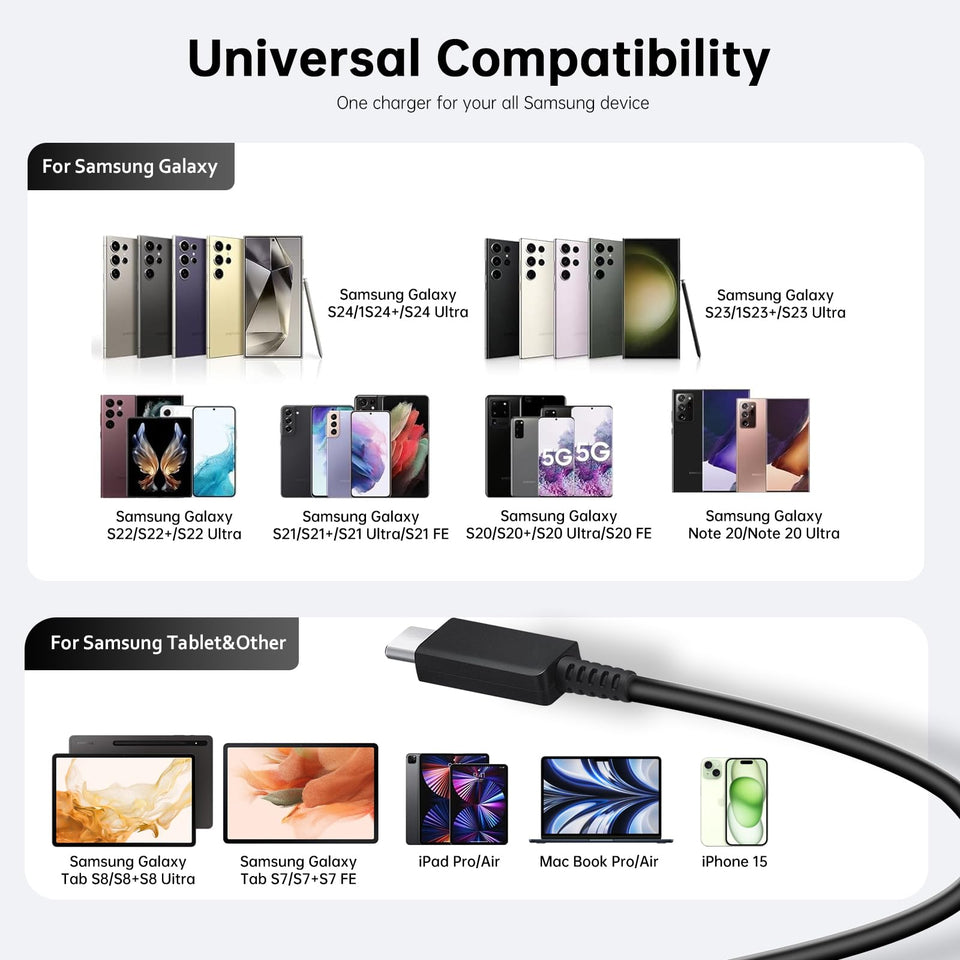 20-45W Super Fast Charging Wall Charger with 6FT Type C to C Cable