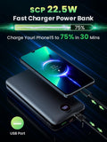Power Bank Fast Charging 50000mAh 22.5W Portable Charger USB C Quick Charge with 3 Outputs & 2 Inputs LED Display Huge Capacity External Battery Pack for iPhone, Samsung, iPad etc