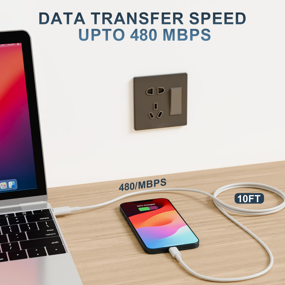 20-45W Super Fast Charging Wall Charger with 6FT Type C to C Cable