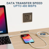 20-45W Super Fast Charging Wall Charger with 6FT Type C to C Cable