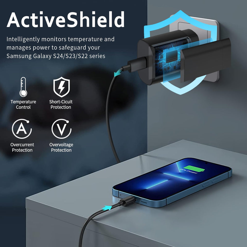 20-45W Super Fast Charging Wall Charger with 6FT Type C to C Cable