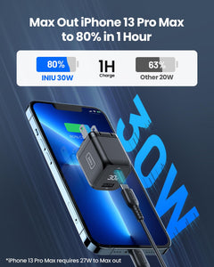 3.0 Fast Charging USB C Wall Charger Bloc