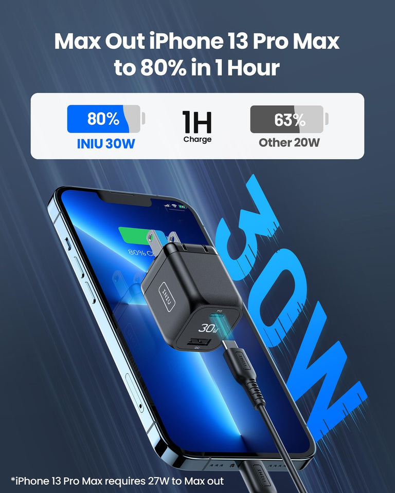 3.0 Fast Charging USB C Wall Charger Bloc