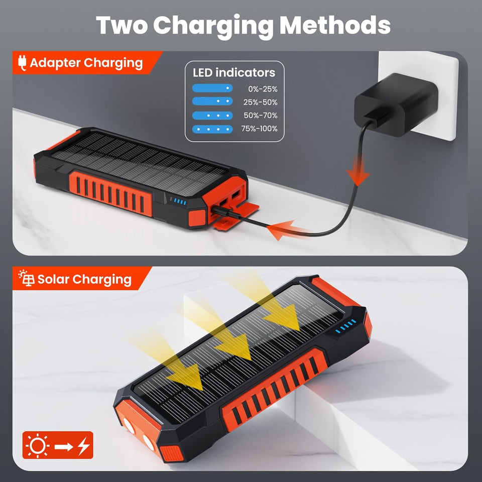 Solar Charger Power Bank 40800mAh Portable Charger,PD3.0 USB C Fast Charging Battery Pack,3 Outputs Solar Power Bank with 2 LED Flashlight Compatible with iPhone 15/14/13/12/11,Android Samsung-Orange