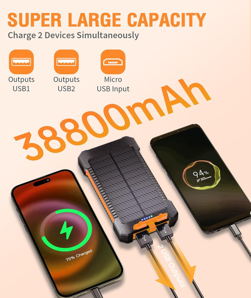 Solar Power Bank 38800mAh Portable Solar Charger 3 Ports Power Bank External Batteries 3 Solar Panels with Flashlight Light/SOS/Strobe (Orange, 38800mAh)