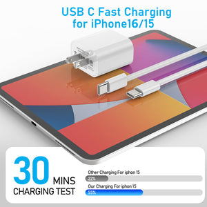 20-45W Super Fast Charging Wall Charger with 6FT Type C to C Cable