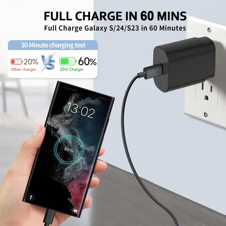20-45W Super Fast Charging Wall Charger with 6FT Type C to C Cable