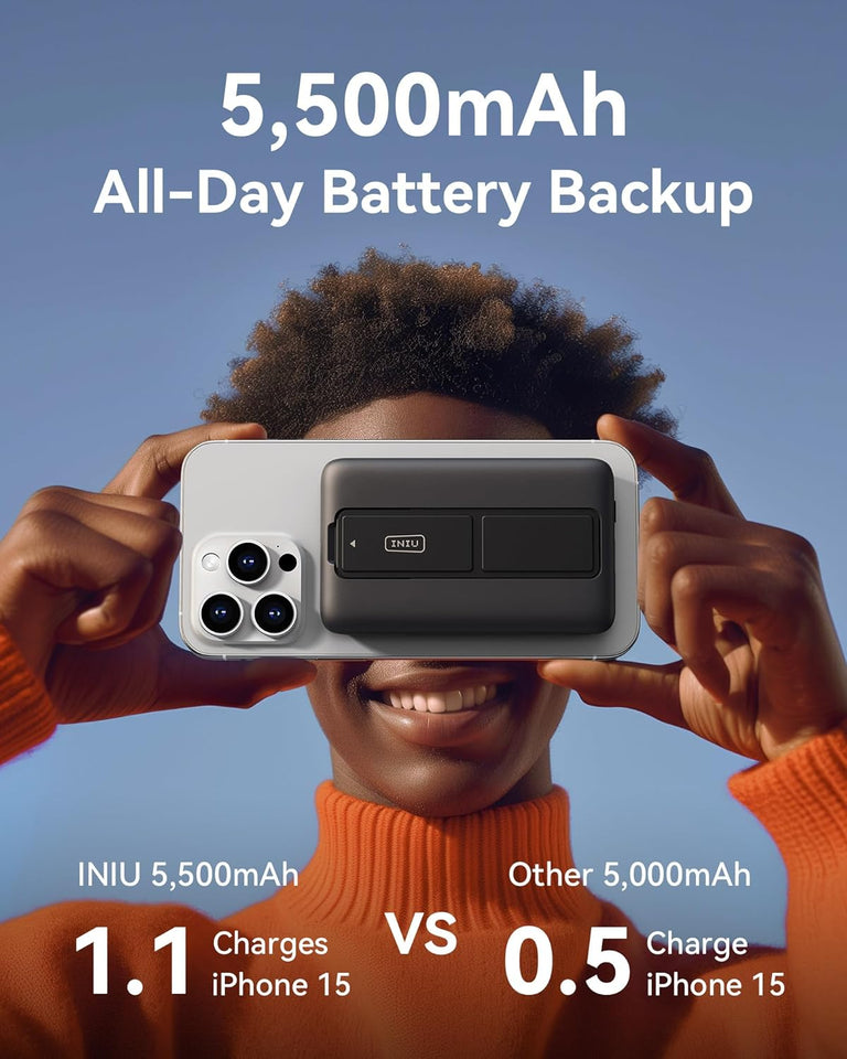 INIU for MagSafe Portable Charger, Ultra Slim 5500mAh 20W Magnetic Power Bank with Foldable Stand, USB-C in&Out Wireless Battery Pack, for iPhone 16/16 Plus/16 Pro/16 Pro Max, iPhone 15/14/13/12