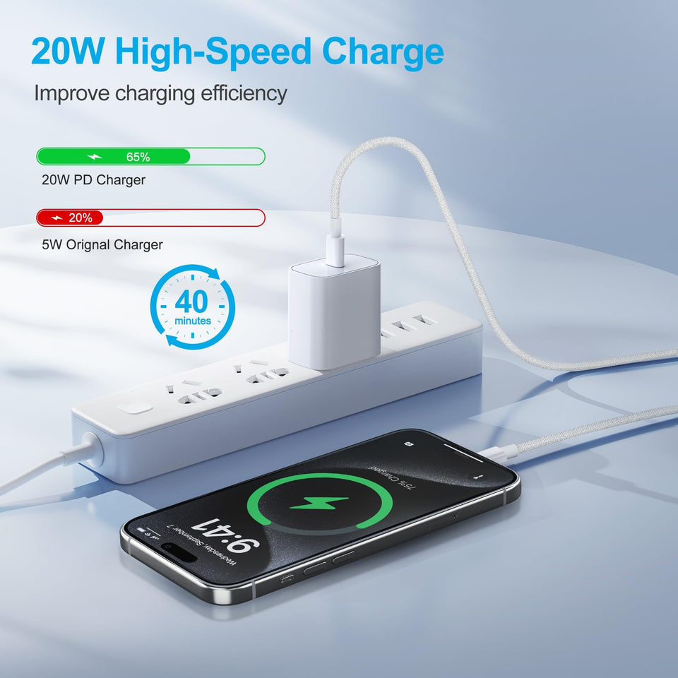 20-45W Super Fast Charging Wall Charger with 6FT Type C to C Cable