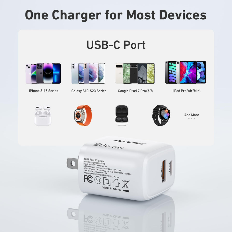 BENFEI USB C Charger, 20W Wall Charger