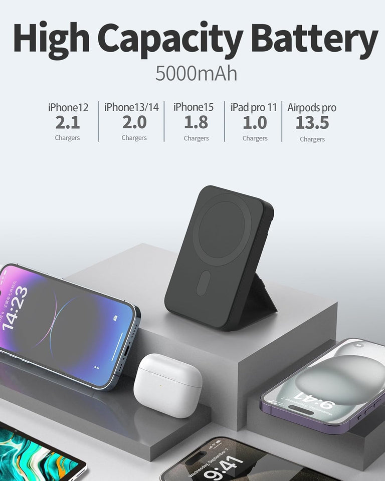 Magnetic Power Bank,5000mAh Mag-Safe Battery Pack