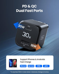 3.0 Fast Charging USB C Wall Charger Bloc