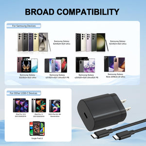 20-45W Super Fast Charging Wall Charger with 6FT Type C to C Cable