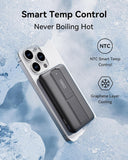 INIU for MagSafe Portable Charger, Ultra Slim 5500mAh 20W Magnetic Power Bank with Foldable Stand, USB-C in&Out Wireless Battery Pack, for iPhone 16/16 Plus/16 Pro/16 Pro Max, iPhone 15/14/13/12
